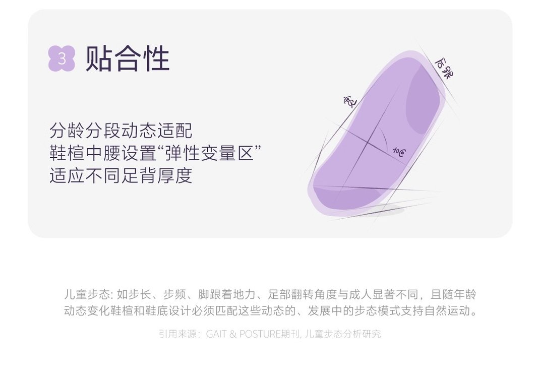 详情图3