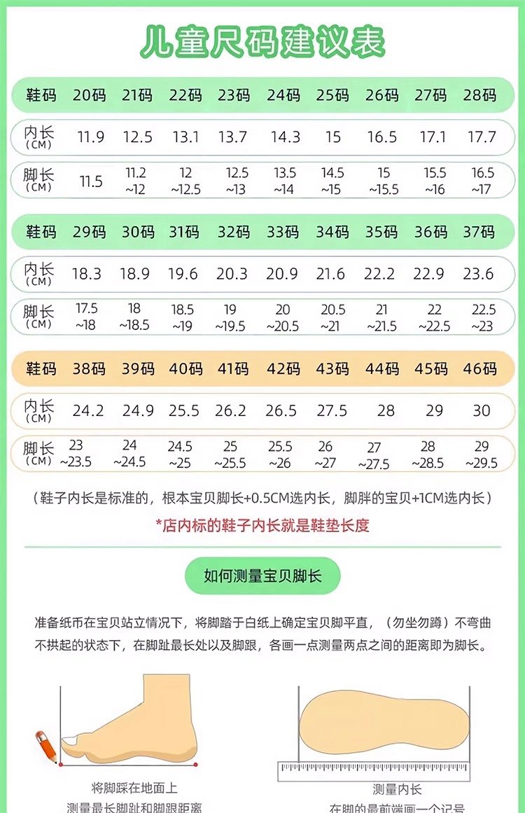 详情图1