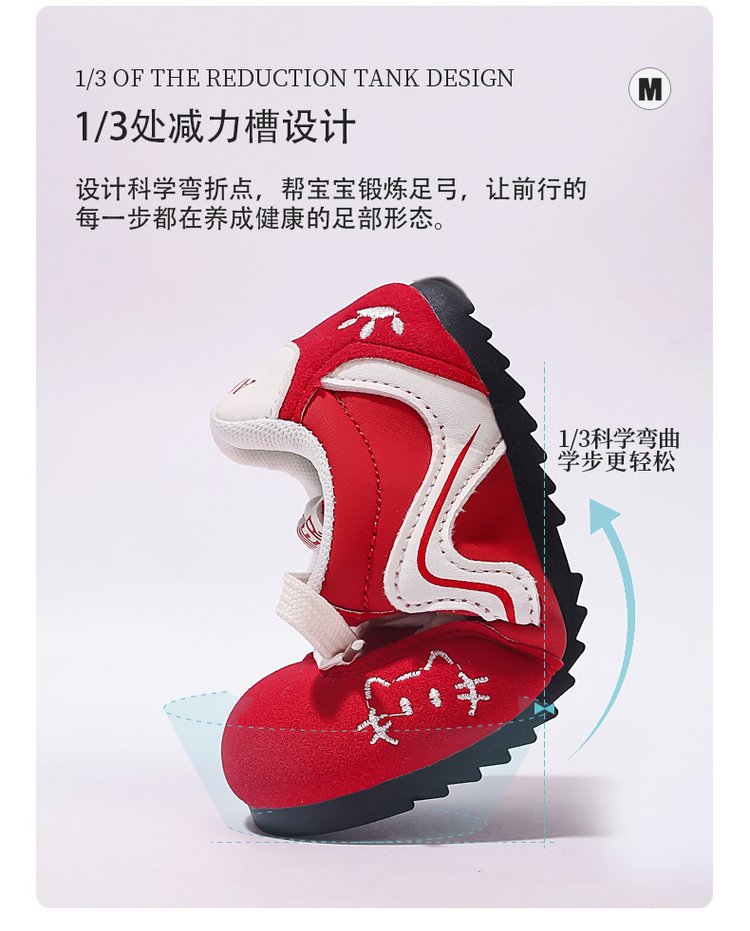 详情图5
