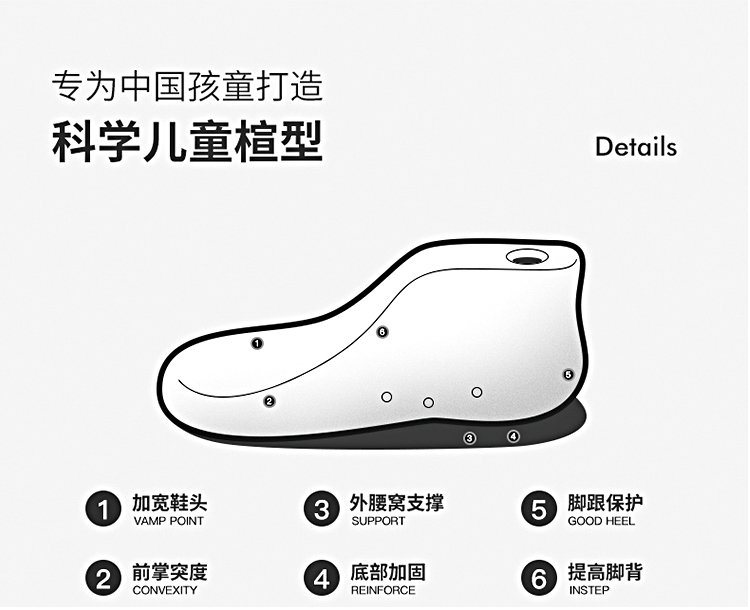 详情图3