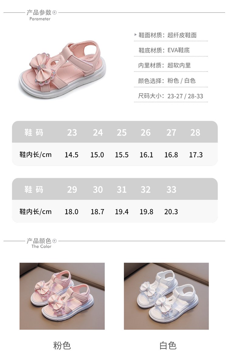 详情图2
