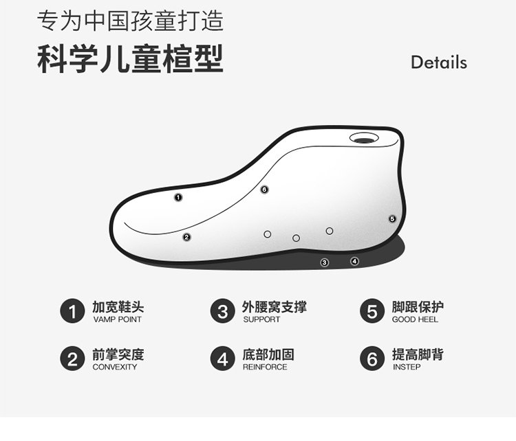 详情图4