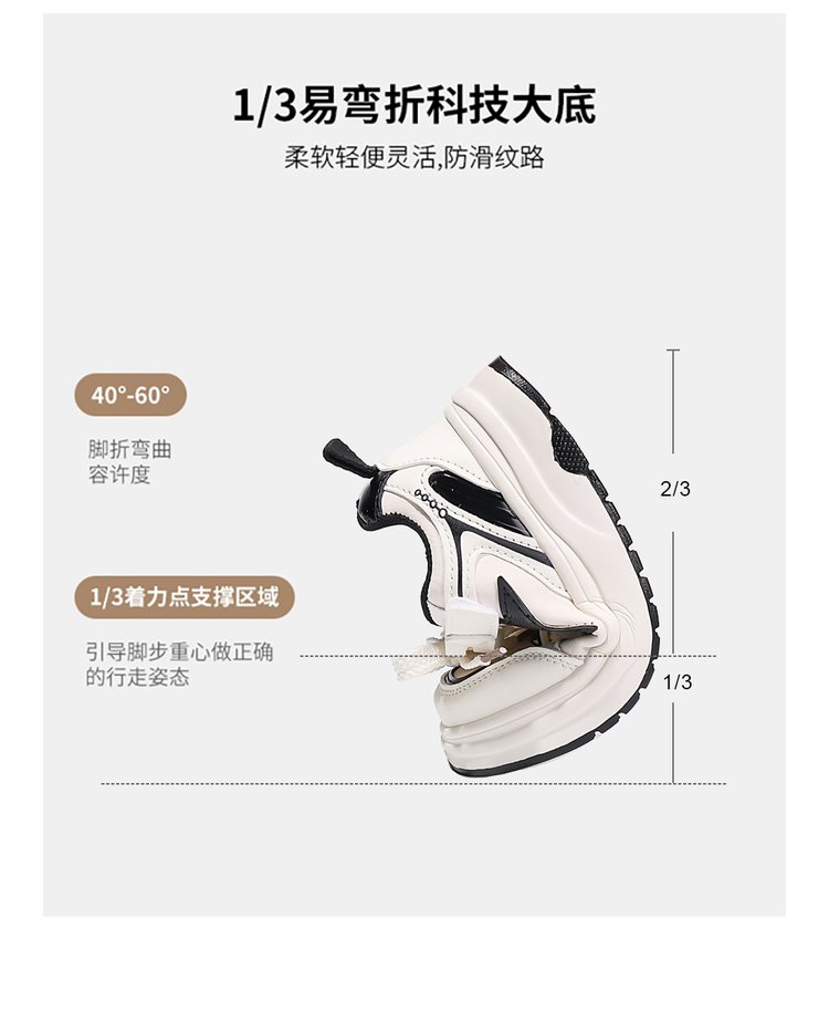 详情图7