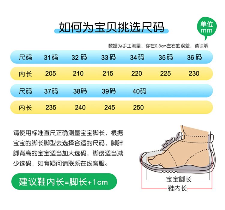 详情图6