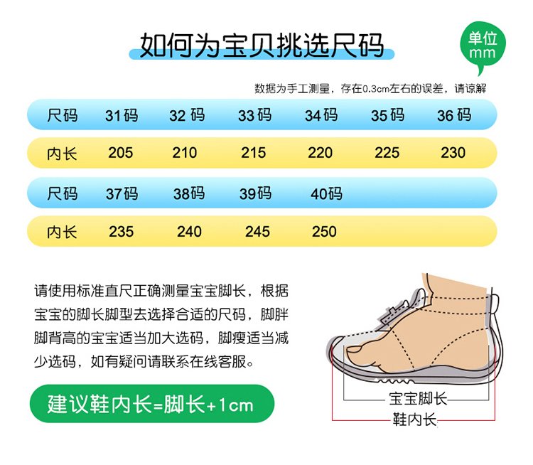 详情图6