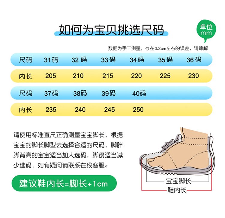 详情图5