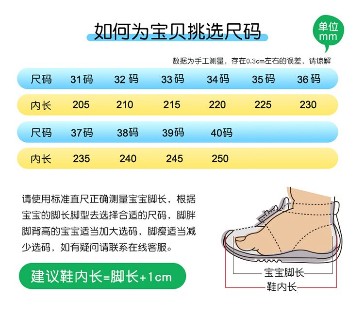 详情图6