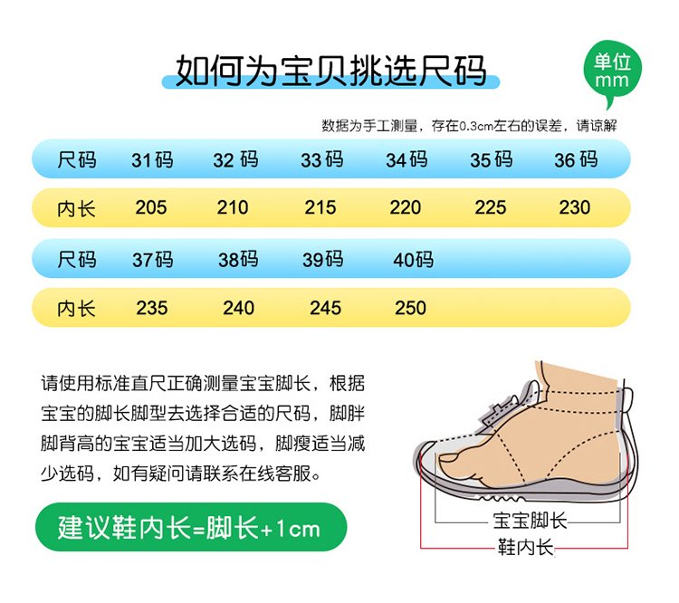 详情图5