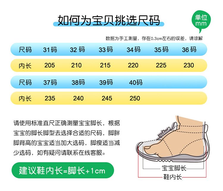 详情图4
