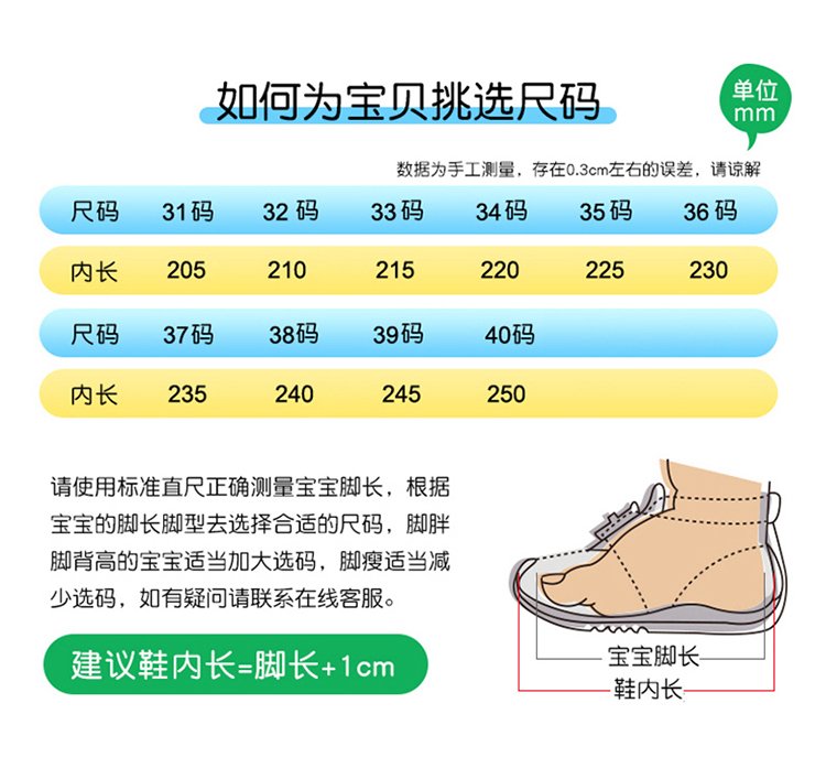 详情图7