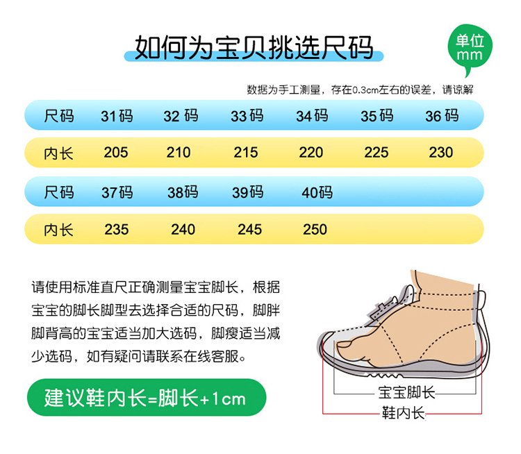 详情图7