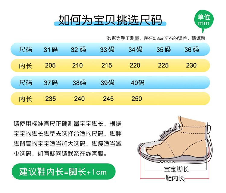 详情图4
