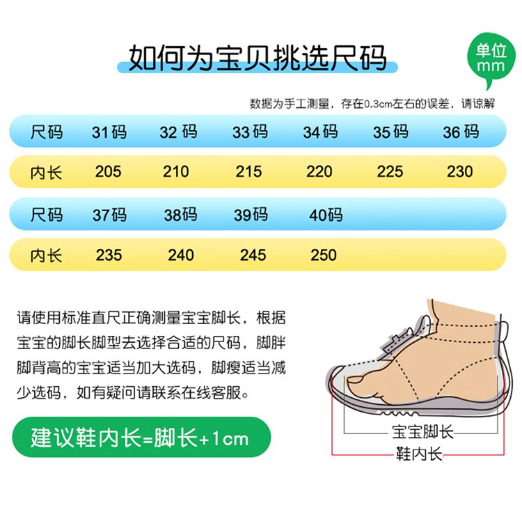 详情图4