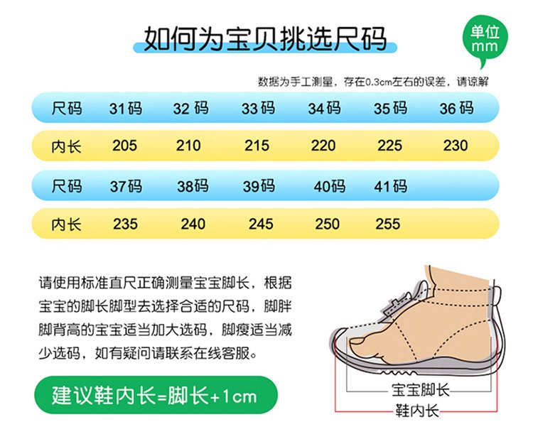 详情图6