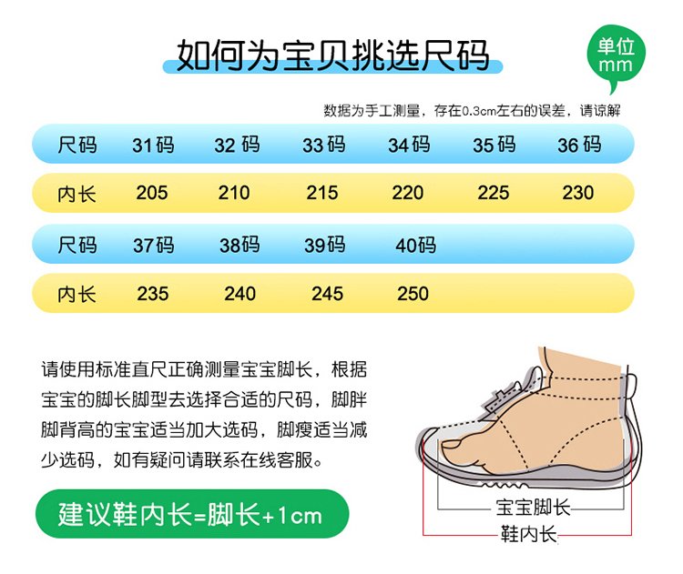 详情图6