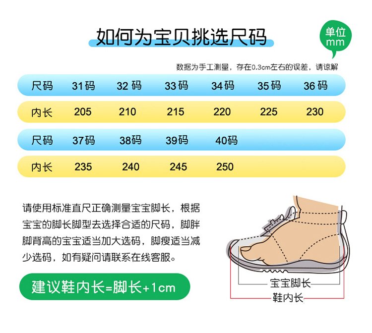 详情图7