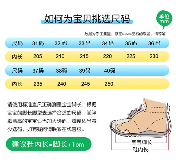 详情图7