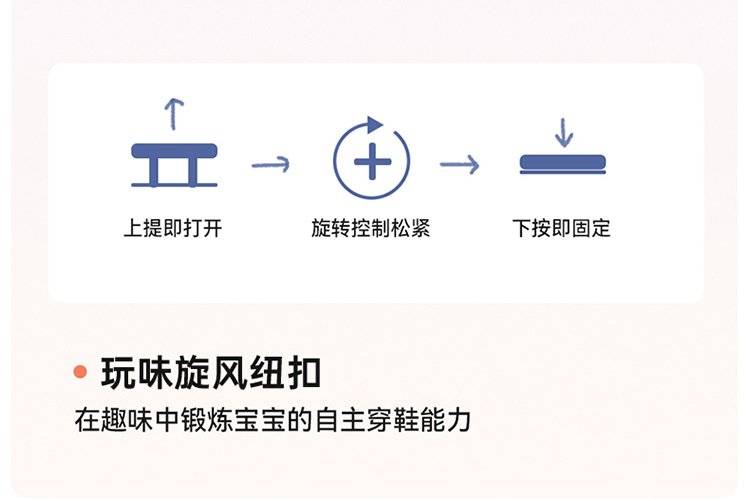 详情图3
