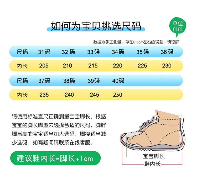 详情图5