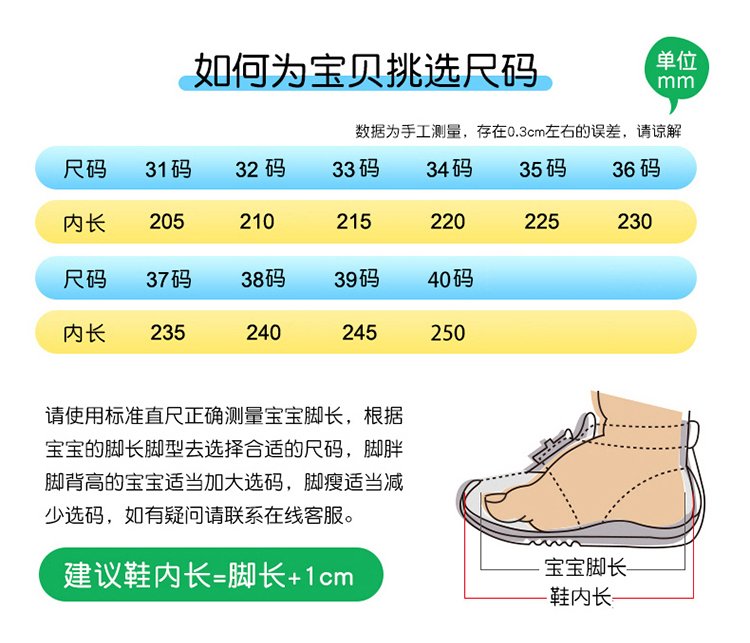 详情图4