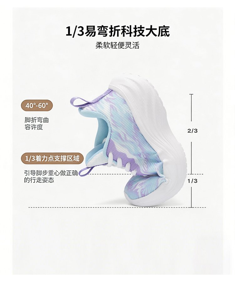 详情图6