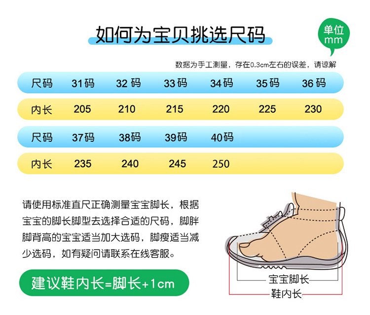 详情图11