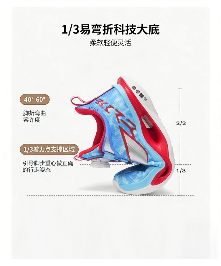 详情图6