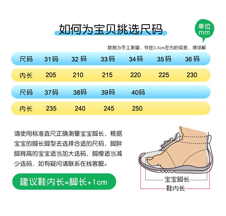 详情图5