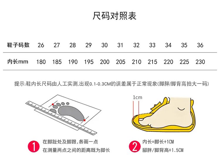 详情图5
