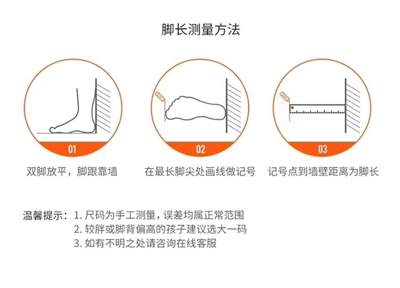 详情图7