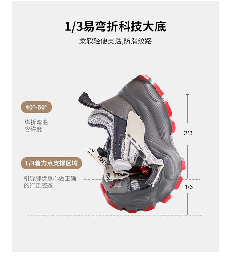 详情图4