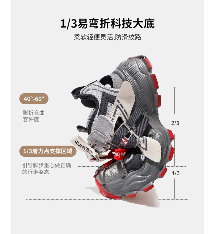 详情图3