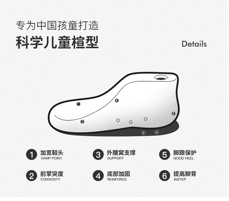 详情图4