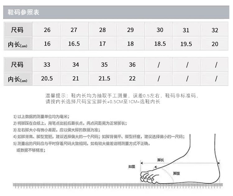 详情图3
