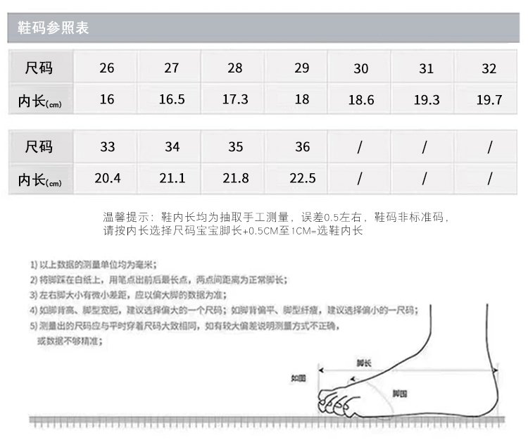 详情图2