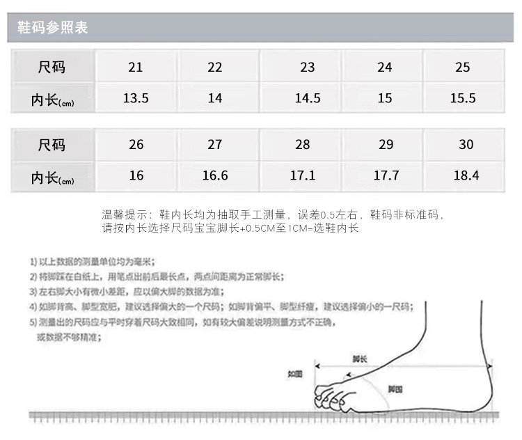 详情图3
