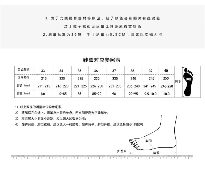详情图1