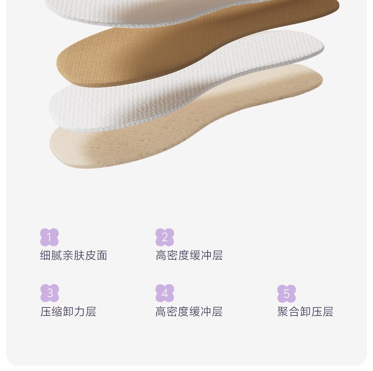 详情图6