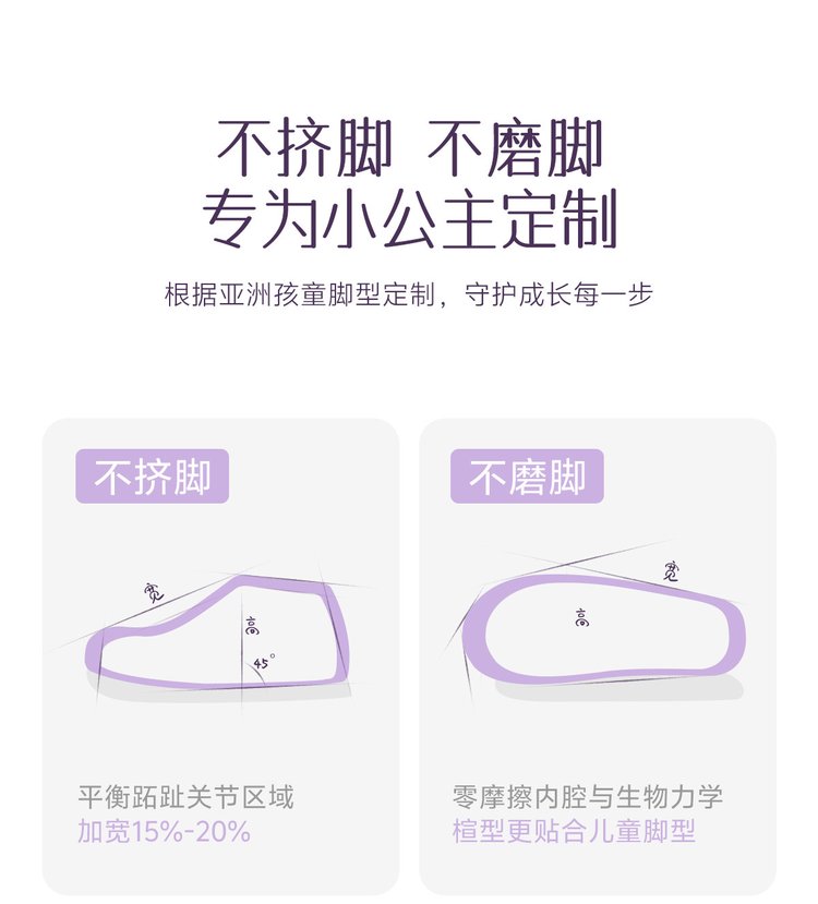 详情图3