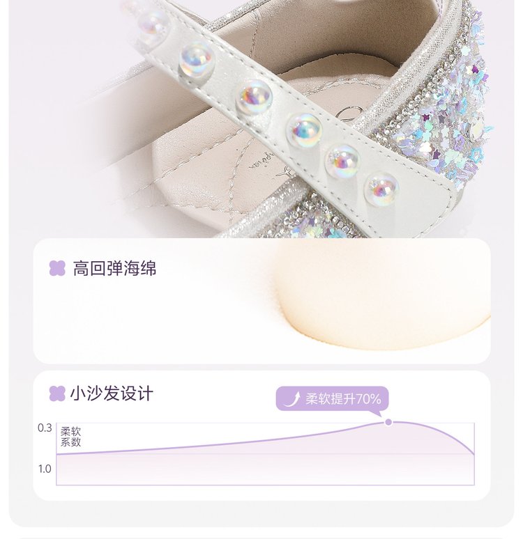 详情图8
